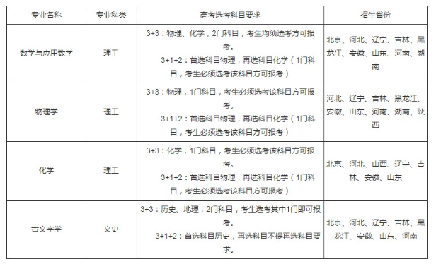 吉林大学强基计划招生专业
