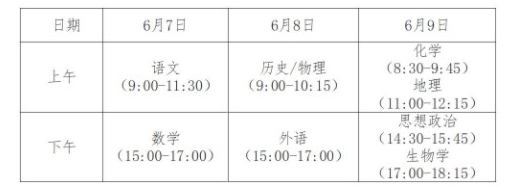 安徽高考考试时间2024
