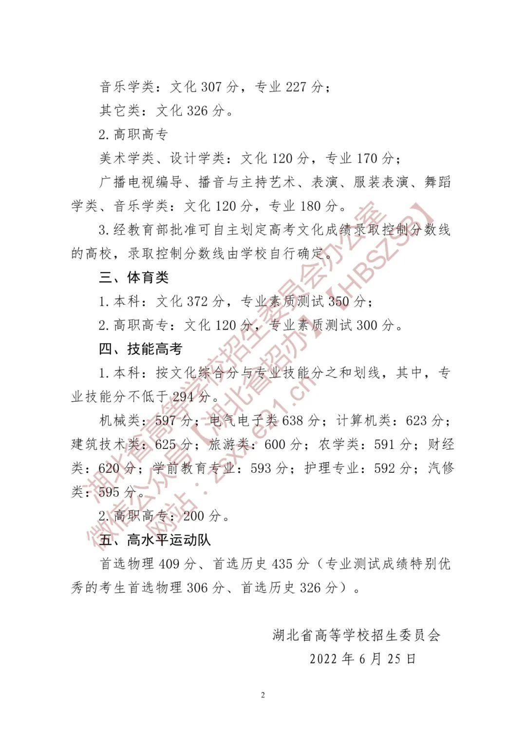 湖北高考多少分可以上本科