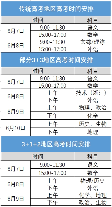 2024各省高考时间是什么时候