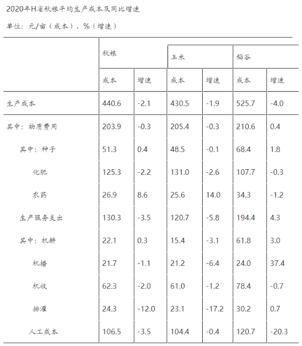 2024陕西公务员公共科目考试大纲