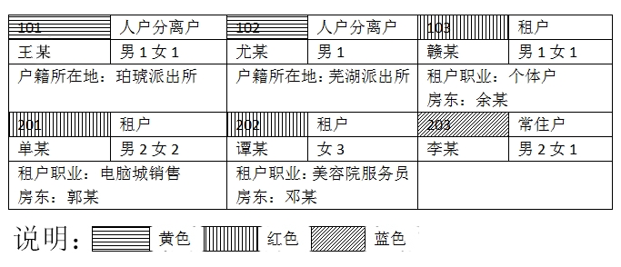 2024公安机关人民警察职位专业科目笔试考试大纲