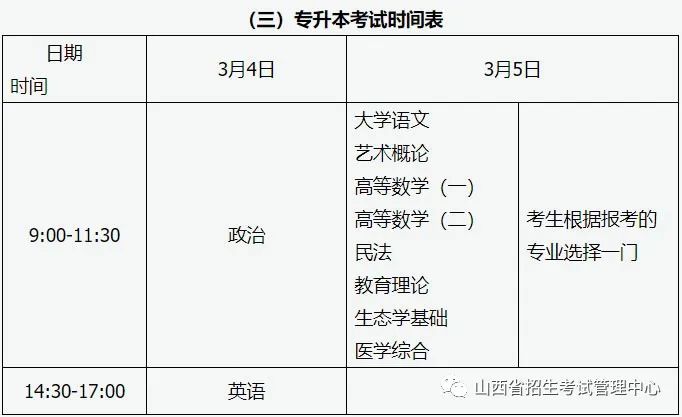 成人高考(延考)考试时间的公告