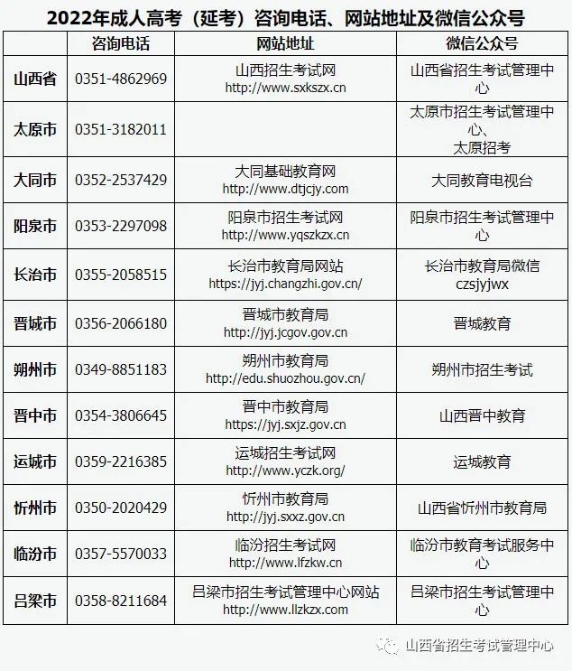 成人高考(延考)考试时间的公告