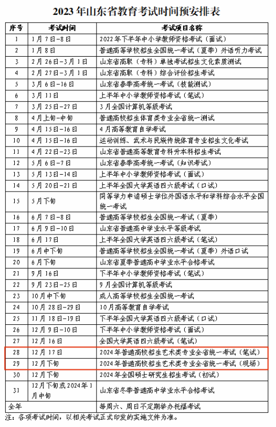 2024山东艺术统考及联考考试时间