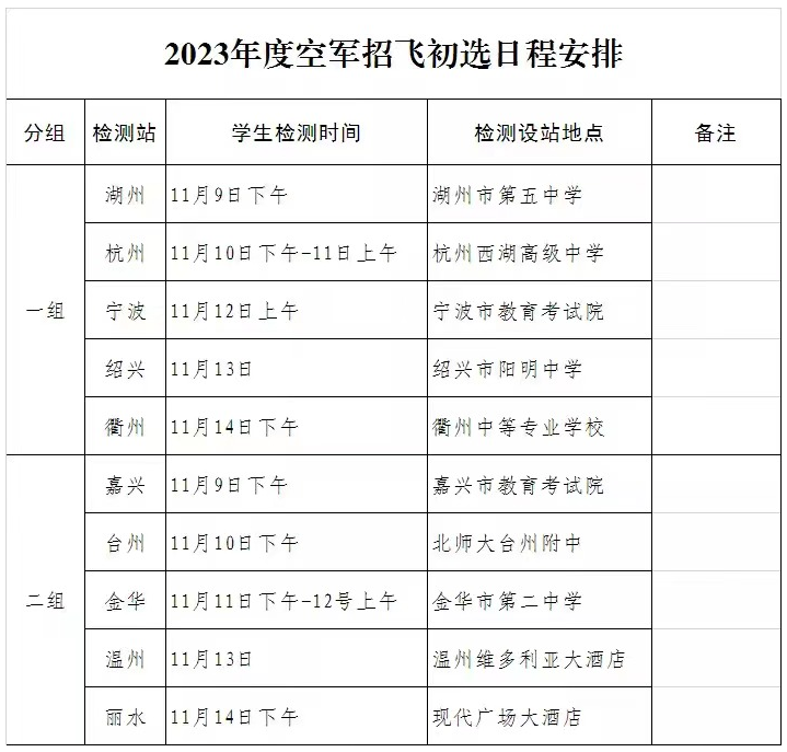 浙江2024空军招飞初选时间