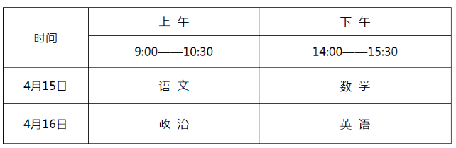 新增10校可报!又一高校招生办法公布!直降50分