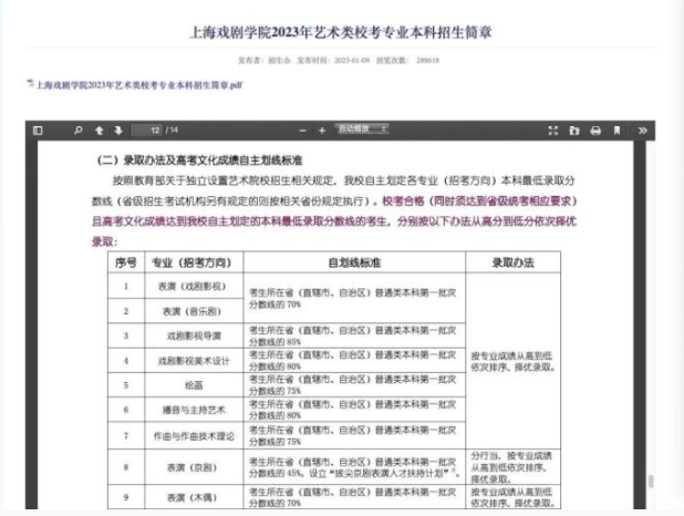 上戏明年表演系高考须达一本线校方回应