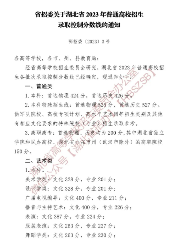 2023湖北高考一分一段汇总表