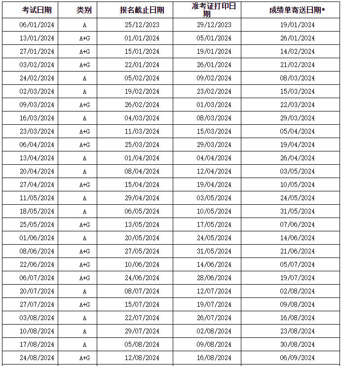 2024年雅思考试时间表