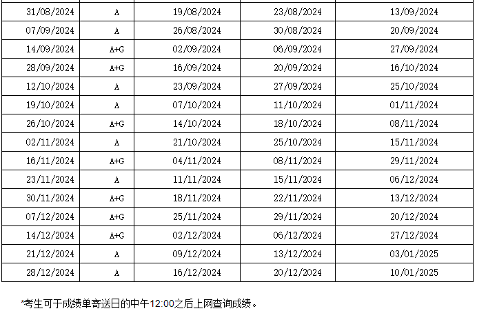 2024年雅思考试时间表