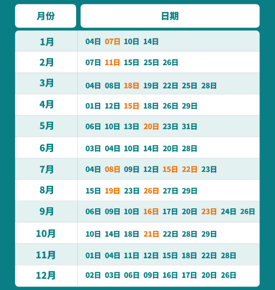 2023全年托福考试时间安排公布