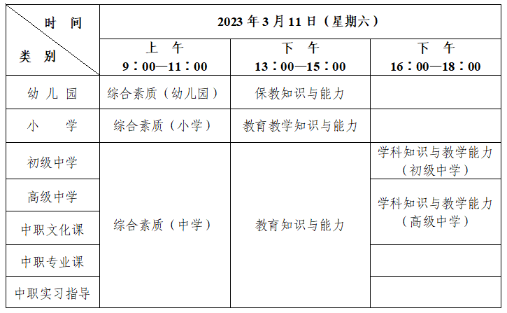 陕西省中小学教师资格考试笔试1月13日开始报名