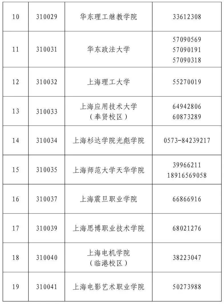 2023年3月全国计算机等级考试成绩已开通查询