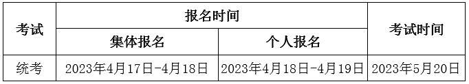 2023年期货从业资格证报名时间表