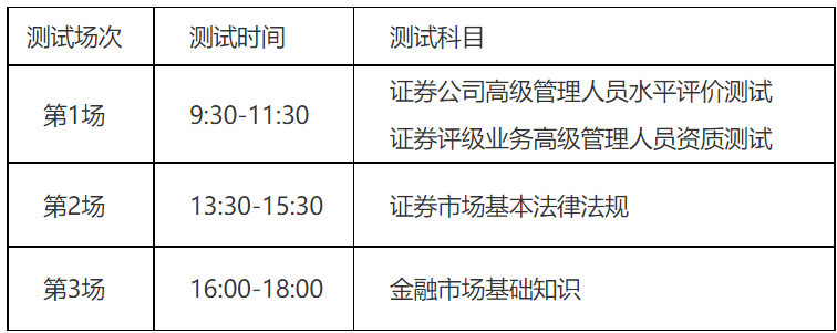 湖南2023年8月证券从业资格准考证打印时间及入口