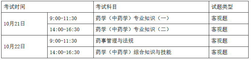 2023湖南执业药师准考证打印时间