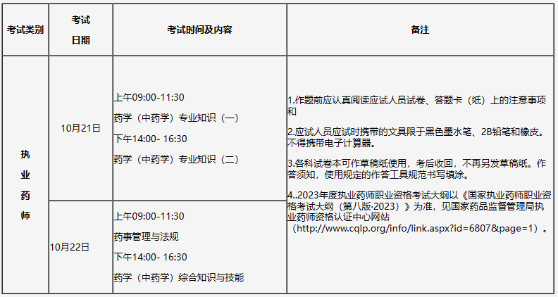 吉林2023执业药师缴费截止时间