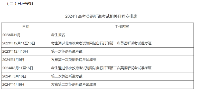 2024北京高考英语听说机考时间公布
