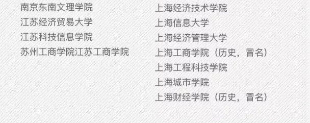 全国392所野鸡大学名单