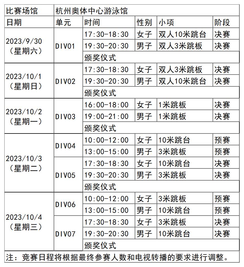 杭州亚运会跳水项目比赛时间