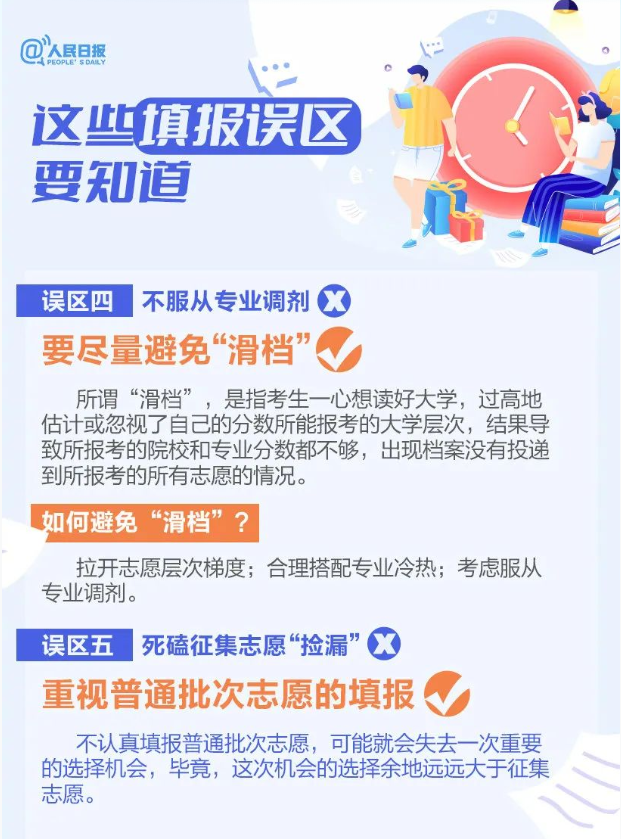 最全高考志愿填报指南手册
