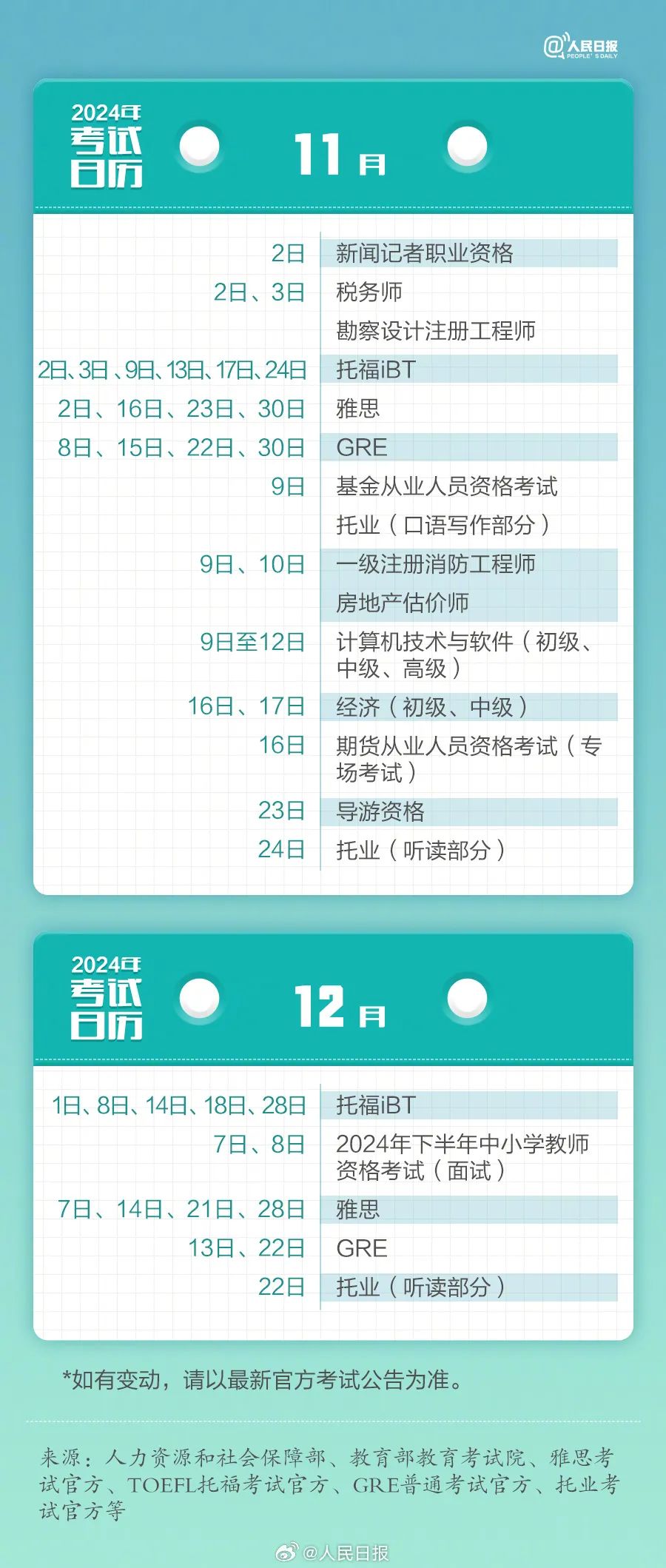 2024年所有考试时间表