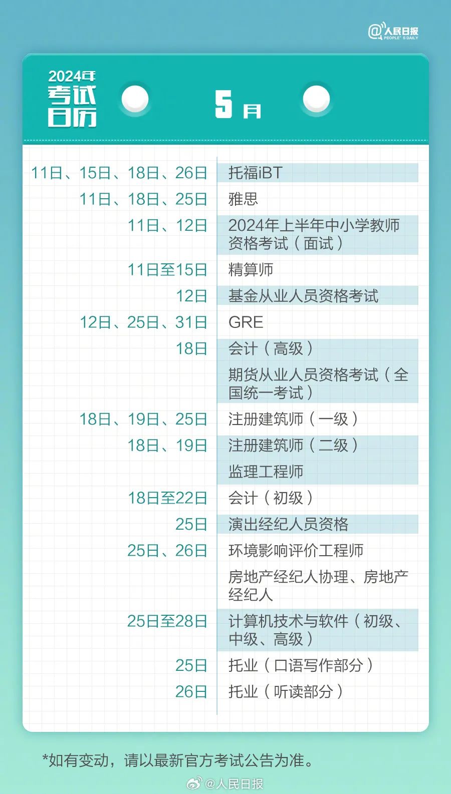 2024年所有考试时间表