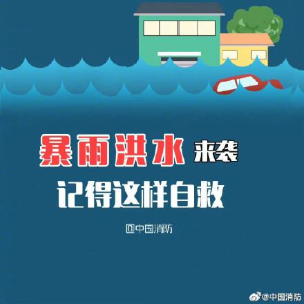 暴雨洪水自救指南