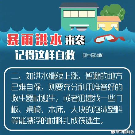 暴雨洪水自救指南