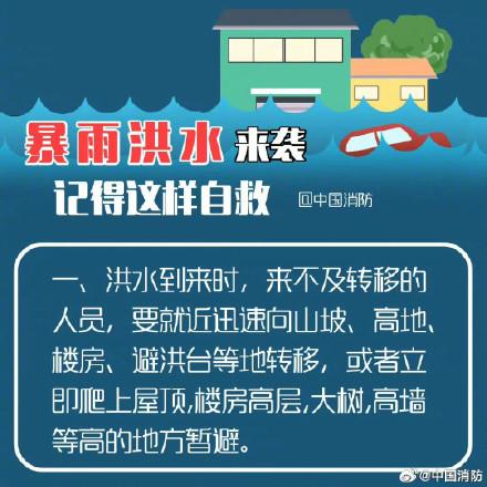 暴雨洪水自救指南