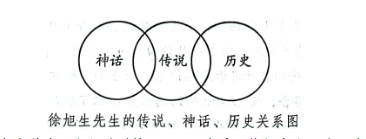 2024届山东省潍坊市高三一模语文试题及答案