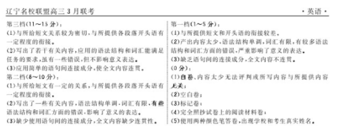 辽宁名校联盟2024年3月高三联考英语试题答案