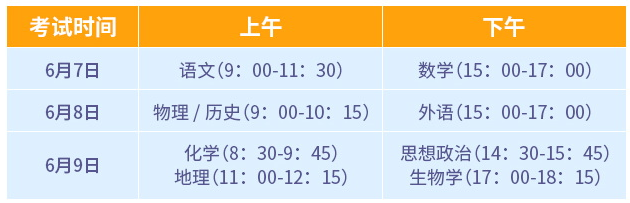 贵州省2024高考考试时间安排