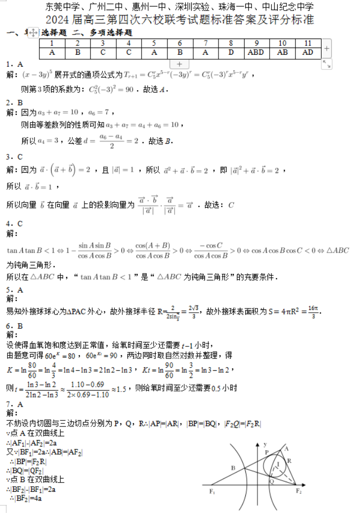 广东省“六校”2024届高三第四次联考数学试题及答案