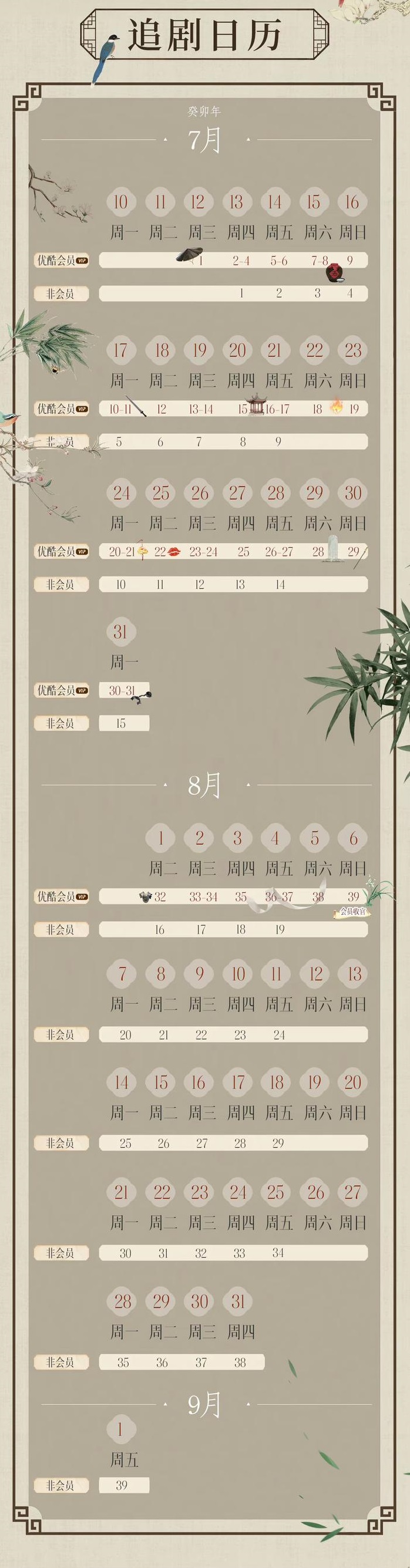 电视剧安乐传更新日历