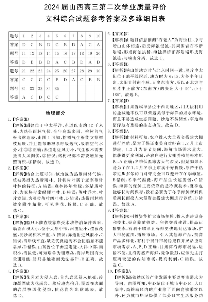 山西T8联考2024高三第二次文综考试试题及答案