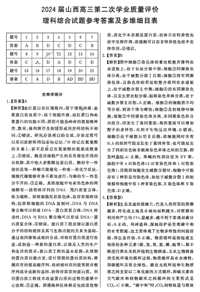 山西2024年高三第二次T8联考理综试题及答案