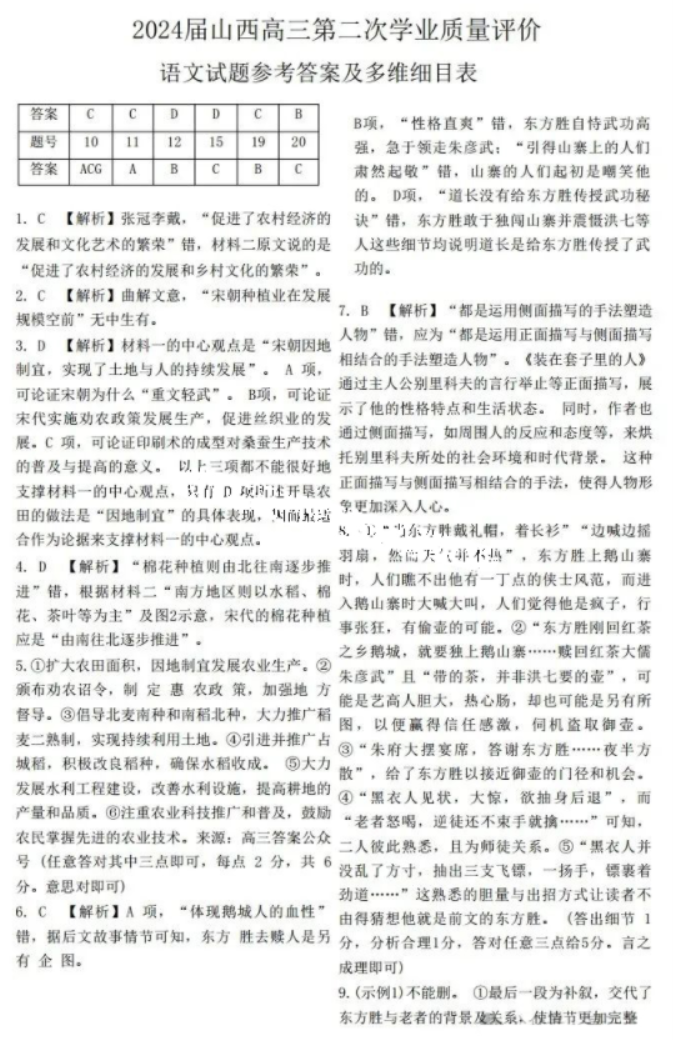 2024山西T8联考高三第二次质检考语文试题及答案