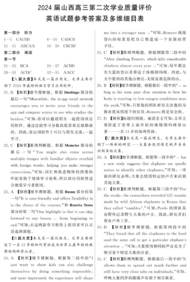 山西2024年高三第二次T8联考英语试题及答案