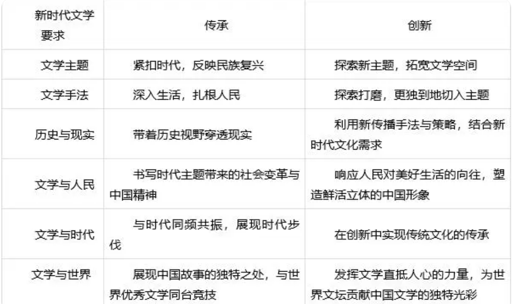 九师联盟高三2024年3月质量检测(新高考)语文试题及答案