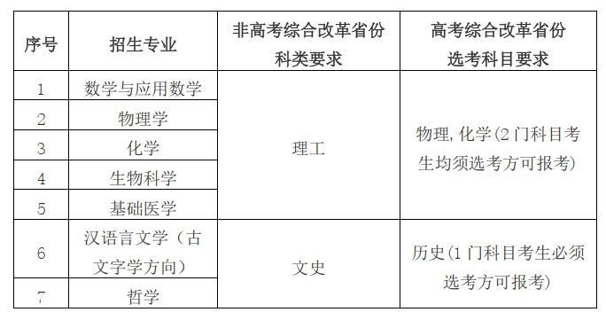 华中科技大学强基计划招生简章2024