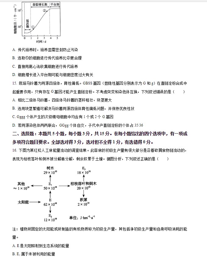 2024届吉林省普通高考生物试题