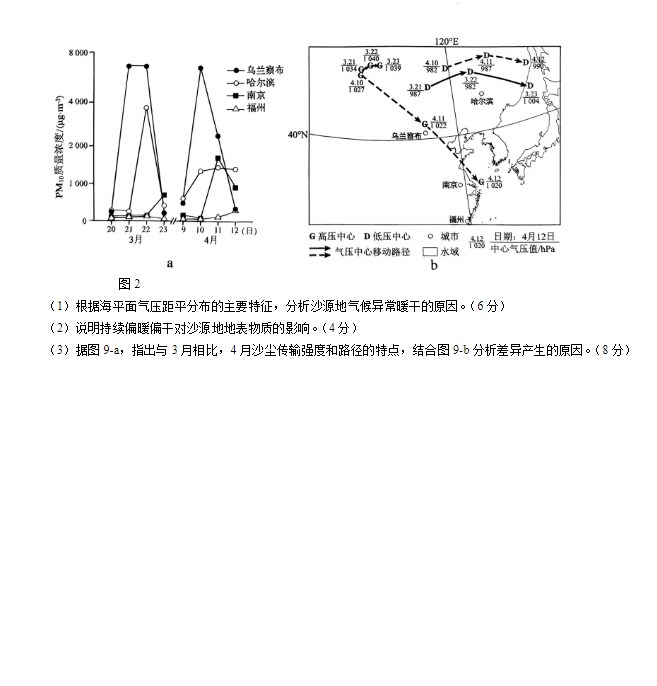 2024年吉林省高考地理真题试卷