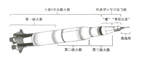 2024年高考语文合（全国II卷）真题试卷