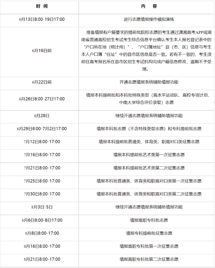 2024湖南高考志愿填报时间
