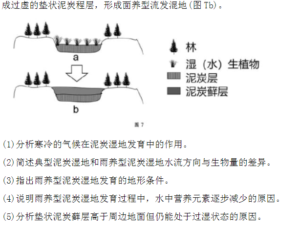 2024年高考新课标卷文综试题及答案