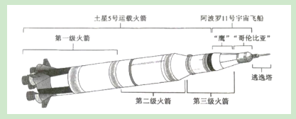 新课标Ⅱ卷语文卷高考真题文字版