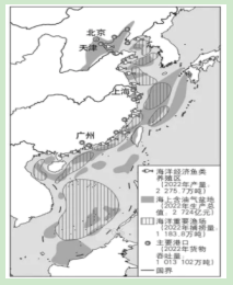 北京历史高考真题试卷